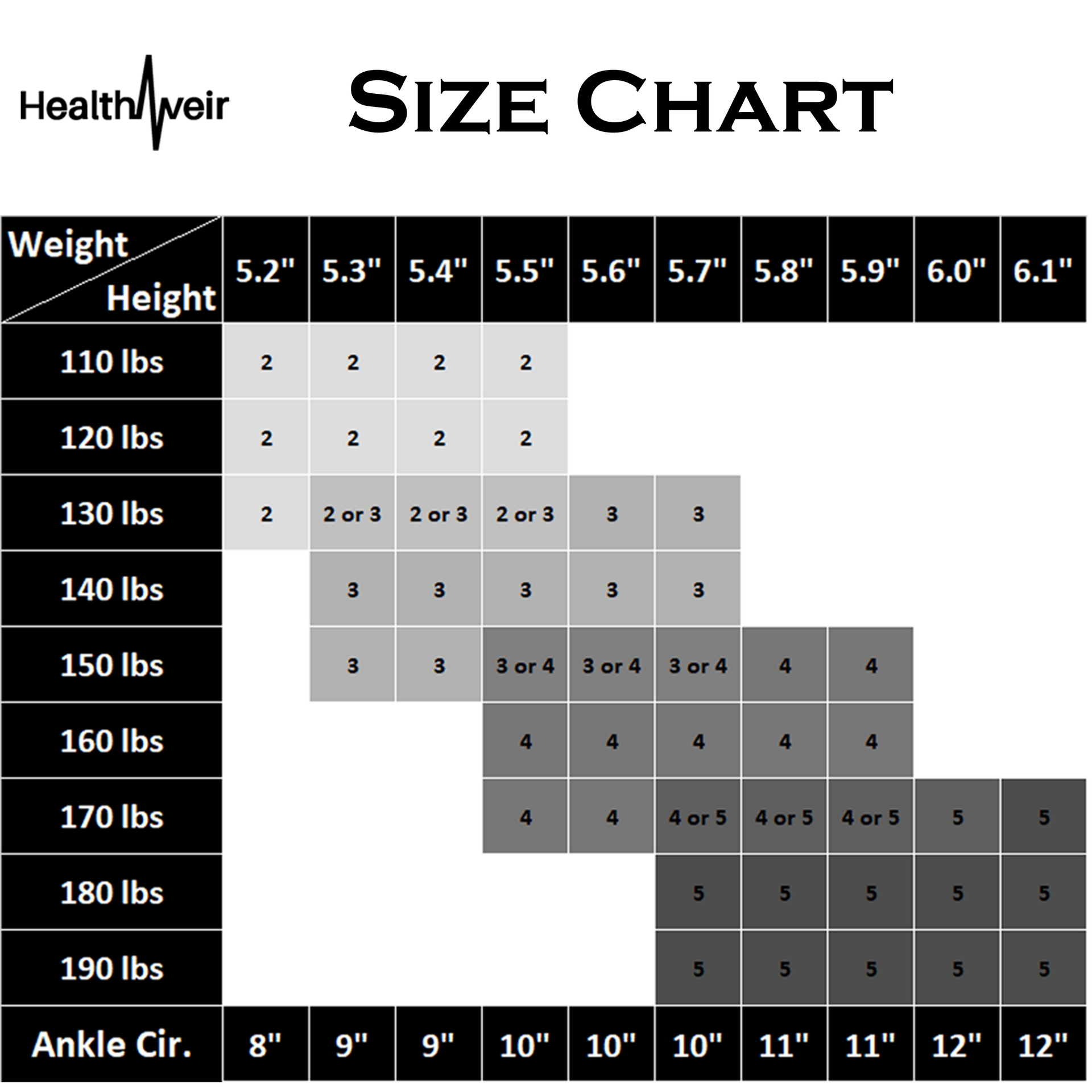 Compression stockings size chart 